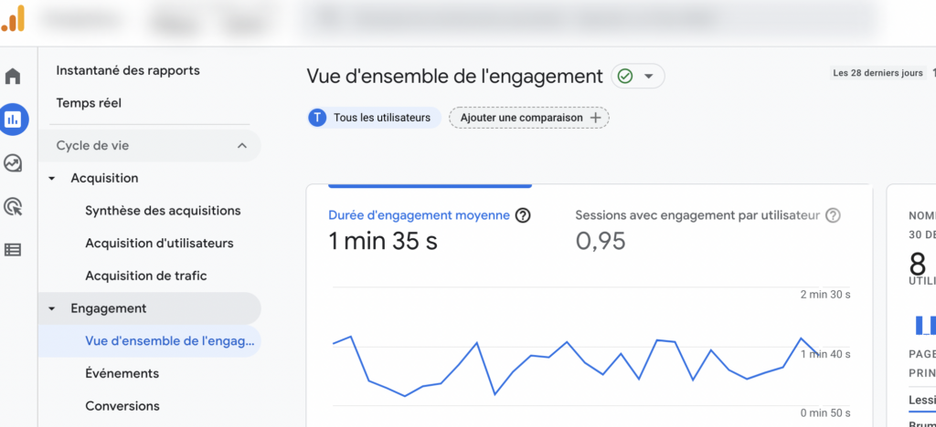 Ajouter une comparaison Google Analytics 4
