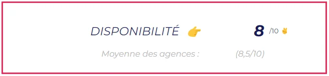 Agences Marketing Bordeaux - Maison du Lead -Disponibilité