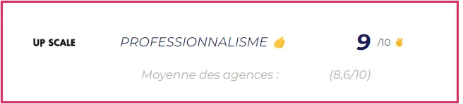 Agences-Marketing-Bordeaux-Up-and-Scale-Professionnalisme