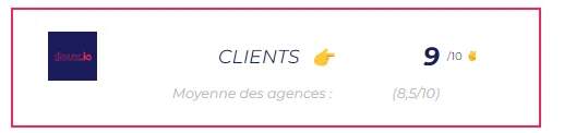 Agences Marketing Bordeaux Deux.io Clients