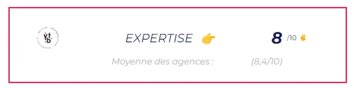 Agences Marketing Bordeaux Yabawth Expertise