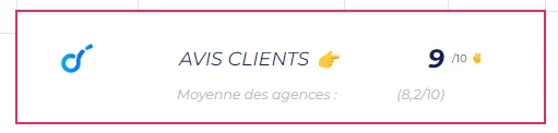 Agences Marketing Bordeaux Orbiteo Avis Clients
