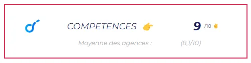 Agences Marketing Bordeaux - Orbiteo - Competences