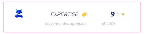Agences Marketing Bordeaux - Foxglove - Expertise