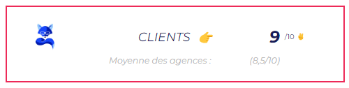 Agences Marketing Bordeaux - Foxglove - Clients