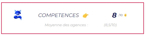 Agences Marketing Bordeaux - Foxglove