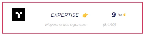 Agences Marketing Bordeaux - Agence Thrive - Expertise
