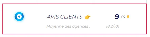Agences Marketing Bordeaux - Editoile - Avis Clients