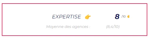 Agences Marketing Bordeaux - Arkee - Expertise