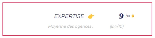 Agences Marketing Bordeaux - Orixa - Expertise