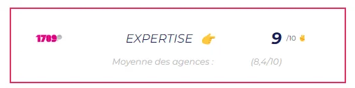 Agences Marketing Bordeaux - 1789 - Expertise