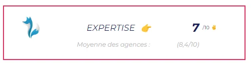 Agences Marketing Bordeaux - Fox Marketing - Expertise