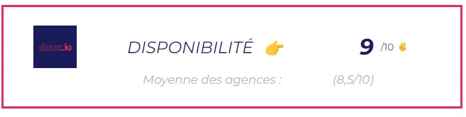 agences-marketing-bordeaux deux.io disponibilité