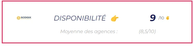 Agences-Marketing-Bordeaux-Sodigix-Disponibilité