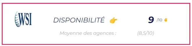 Agences-Marketing-Bordeau-WSI-Marseille-Disponibilité