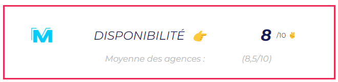Agences-Marketing-Bordeaux-Mediamoov-Disponibilité