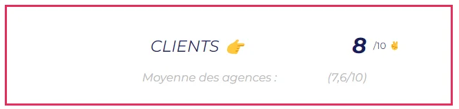 Agences-Marketing-Bordeaux-Agence-Marketing-Bordeaux-Clients