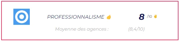 Agence SEA Paris AdsRank Professionnalisme