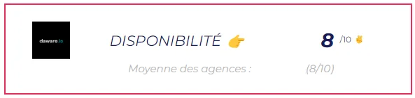 Agences-SEA-Paris-Daware-Disponibilite