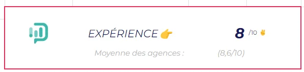 Agence SEA Paris digimood Experience