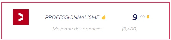 Agence SEA Paris Digitad Professionnalisme