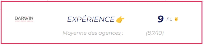 Agences SEO Bordeaux Darwin expérience