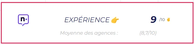 Agences SEO Bordeaux Natural Net expérience