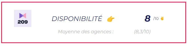 Agences SEO Bordeaux 209 Agency disponibilité
