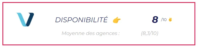 Agences SEO Bordeaux VelcomeSEO disponibilité