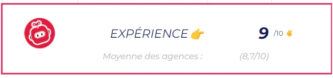 Agences SEO Bordeaux SEO Monkey expérience