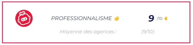 Agences SEO Bordeaux SEO Monkey professionnalisme