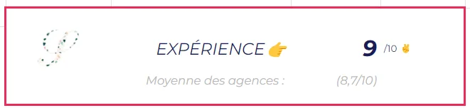 Agences SEO Bordeaux Doparank expérience