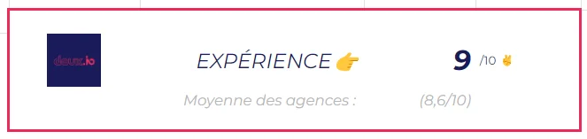 Deux-io-Experience-Agence-Marketing-Digtal-Paris