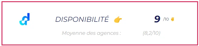 Agences marketing digital Paris Datashake disponibilité