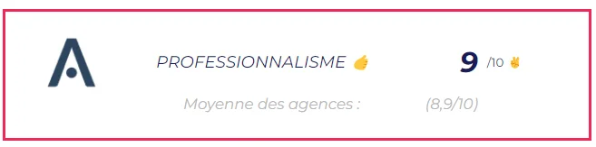 Agences marketing digital Paris Agence Idaos professionnalisme