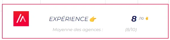 Meilleure Agence SEA Bordeaux Ads'Up Expérience