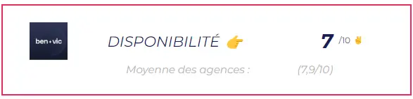 Meilleure-Agence-SEA-Bordeaux-BenVic-Disponibilite