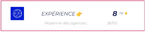 Meilleure Agence SEA Bordeaux Brumisphere Experience