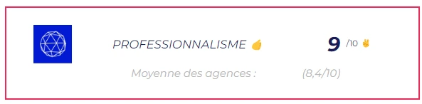 Meilleure Agence SEA Bordeaux Brumisphere Professionnalisme