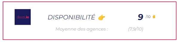 Meilleure-Agence-SEA-Bordeaux-Deux.io-Disponibilite
