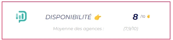 Meilleure-Agence-SEA-Bordeaux-Digimood-Disponibilite