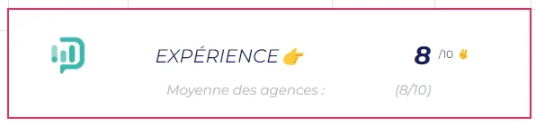 Meilleure Agence SEA Bordeaux Digimood Experience