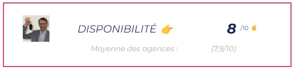 Meilleure-Agence-SEA-Bordeaux-Meyeweb-Disponibilite-1