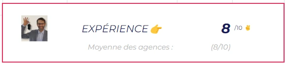 Meilleure Agence SEA Bordeaux Meyeweb Experience