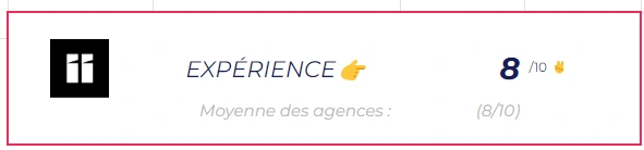 Meilleure-Agence-SEA-Bordeaux-Noiise-Experience