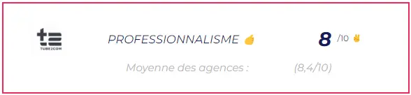 Meilleure Agence SEA Bordeaux Tube2Com Professionnalisme