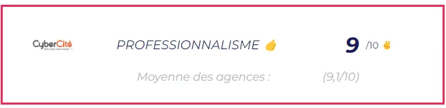 Meilleure Agence SEO Cybercite Professionnalisme