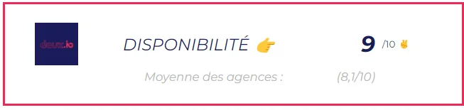 Meilleure Agence SEO Deux.io Disponibilite