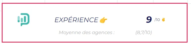 Meilleure Agence SEO Digimood Experience