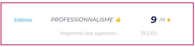 Meilleure Agence SEO Eskimoz Professionnalisme